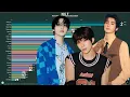Lagu [ UPDATED ] Most Popular NCT (OT28) MEMBER Worldwide | 2016 - 2025