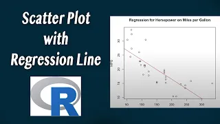 How to make a scatterplot in R with regression line
