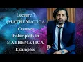 Polar plots in MATHEMATICA Greylevel Examples Plottings