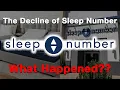 The Decline of Sleep Number What Happened