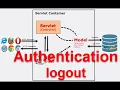 Profesional - Part 5 Simple authentication to prevent access without logging in