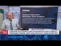 Jim Cramer on what is behind Centene s 40 drop