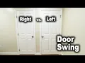 How to Determine Door Swing Left Hand Vs Right Hand