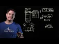 Refterm Lecture Part 4 - Glyph Hash Table