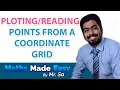 Plotting Points on a Coordinate Grid in the First Quadrant