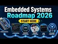 How I Would Learn Embedded Systems in 2026 Complete Roadmap