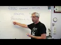 Matlab fzero Command - Brain Waves