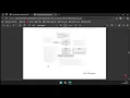 Design Patterns Structural Patterns