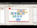 ADF Tutorial - part 1 of 4