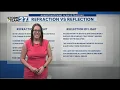 WKBN Weather Plus What are sundogs sun halos and sun pillars