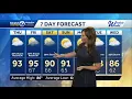 Another day in the 90s in Albuquerque with a chance of spotty storms this evening