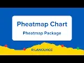 Heatmap Chart - How to Create Heatmap Chart in R using Pheatmap Package