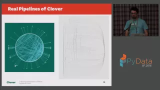 Matt Davis A Practical Introduction to Airflow PyData SF 2016