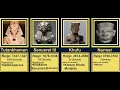 Download Lagu Timeline of Pharaohs