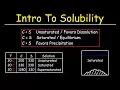 Solubility vs Concentration - Basic Introduction Saturated Unsaturated and Supersaturated Solutions