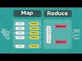 Map Reduce explained with example System Design