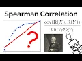 Spearman Correlation Explained in 3 Minutes
