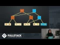 Immutable js Tutorial - The Advantages of Using Immutable js