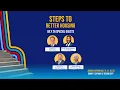 Steps to Better Housing Full Show Featuring Ald Martin Ald Lawson Rep Buckner Drake Warren
