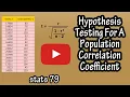 How To Conduct Hypothesis Testing For A Population Correlation Coefficient