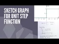 Lecture 4 20 Math2 - Sketch Graph of Unit Step Function Non-Continuous Function