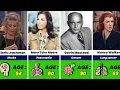 The Mary Tyler Moore Show 1970 1977 Cast Then and Now