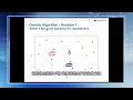 9 7 Heuristic algorithms for facility location batch