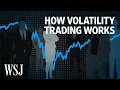 Volatility Trading The Market Tactic That s Driving Stocks Haywire WSJ