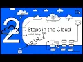 How to Set Up Power Automate Process Mining in the Cloud