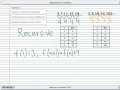 Sequences as Functions