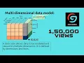 1 What I Discovered About Multi-Dimensional Data Models Will Blow Your Mind