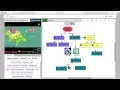 Introduction to the Ideaphora Knowledge Mapping Environment