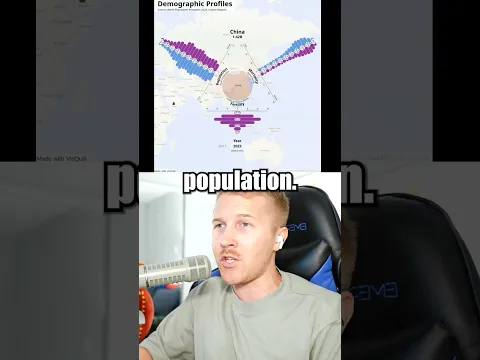 I Found a INSANE Demographics Website for Every Country