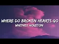 Download Lagu Whitney Houston - Where Do Broken Hearts Go (Lyrics)