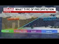 Charlotte Metro weather forecast for Jan 25 2026 -