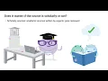 Source Credibility Lesson 5 Academic Source Turnitin