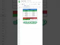 How to use VLOOKUP in Google Sheets