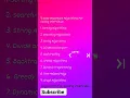 9 Most Important Algorithms For Coding Interviews