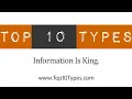 The Top 10 Legal Free Music Download Sites For 2014 - Best Free MP3 Websites List