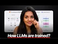 LLMs explained in 19 minutes