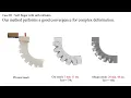 Collision-Aware Fast Simulation for Soft Robots by Optimization-Based Geometric Computing