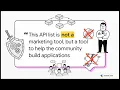 public-apis The Community-Curated API Directory on GitHub
