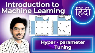 Enhance ML Model Accuracy with Hyperparameter Tuning Grid Search vs Random Search Lecture 16