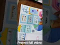 waste management poster presentation full