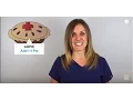 ADPIE The Nursing Process