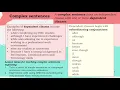 Writing Decoding sentences understanding grammar