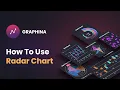 Graphina How To Customize Radar Chart - Tutorial 8 Iqonic Design