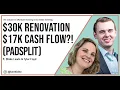 How to Estimate Renovation Costs for Coliving Rentals Padsplit Pro Tips