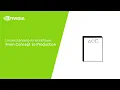 Understanding AI Workflows From Concept to Production