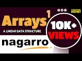 NAGARRO CODING ROUND Arrays In Hindi MyCodeShala